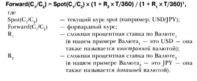 Расчётно форвардный контракт для букмекер