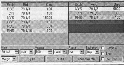 Экран Level II на NYSE, Micron Technology