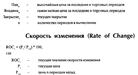 формула Rate of Change ROC