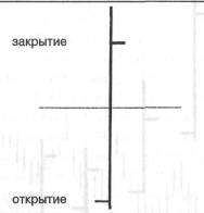 проведение средней линии