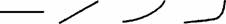 Linear Exponential Hyperbolic